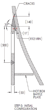 Robust solutions for coke drum cracks using skirt section replacement