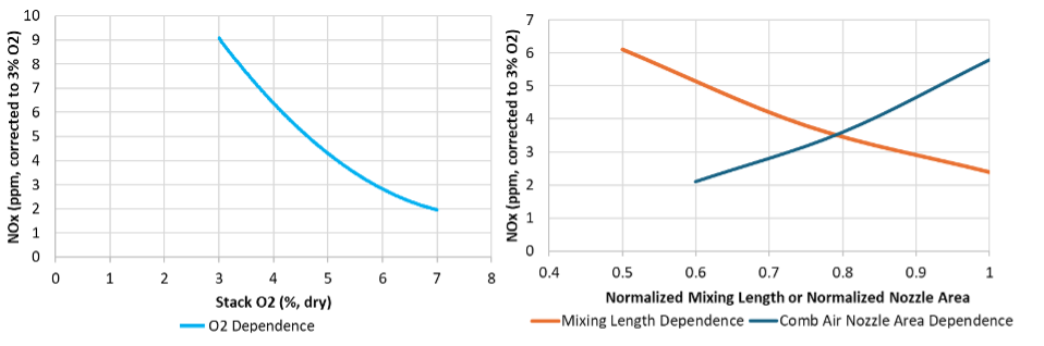 Figure 2.png