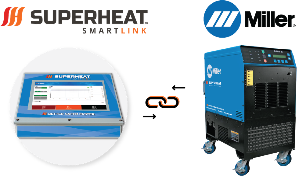 Overcoming contractor challenges: The digital solution for induction heating efficiency