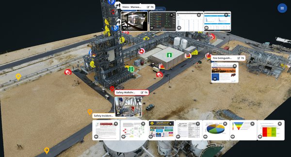 Leveraging 2D/3D digital twin reality models in O&amp;G: Enhancing safety programs